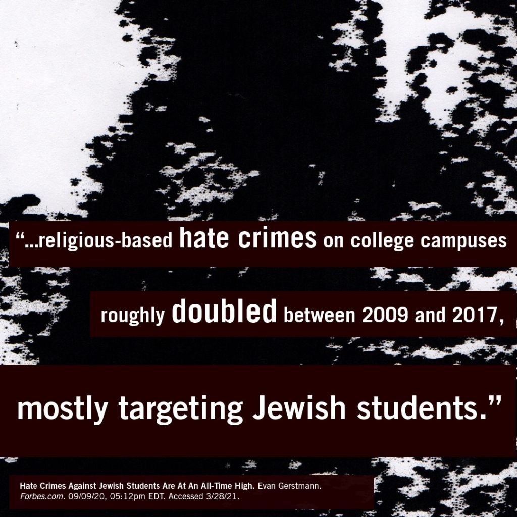 Text overlay on abstract menacing background: Religious based hate crimes on college campuses roughly doubled between 2009 and 2017, mostly targeting Jewish students. 